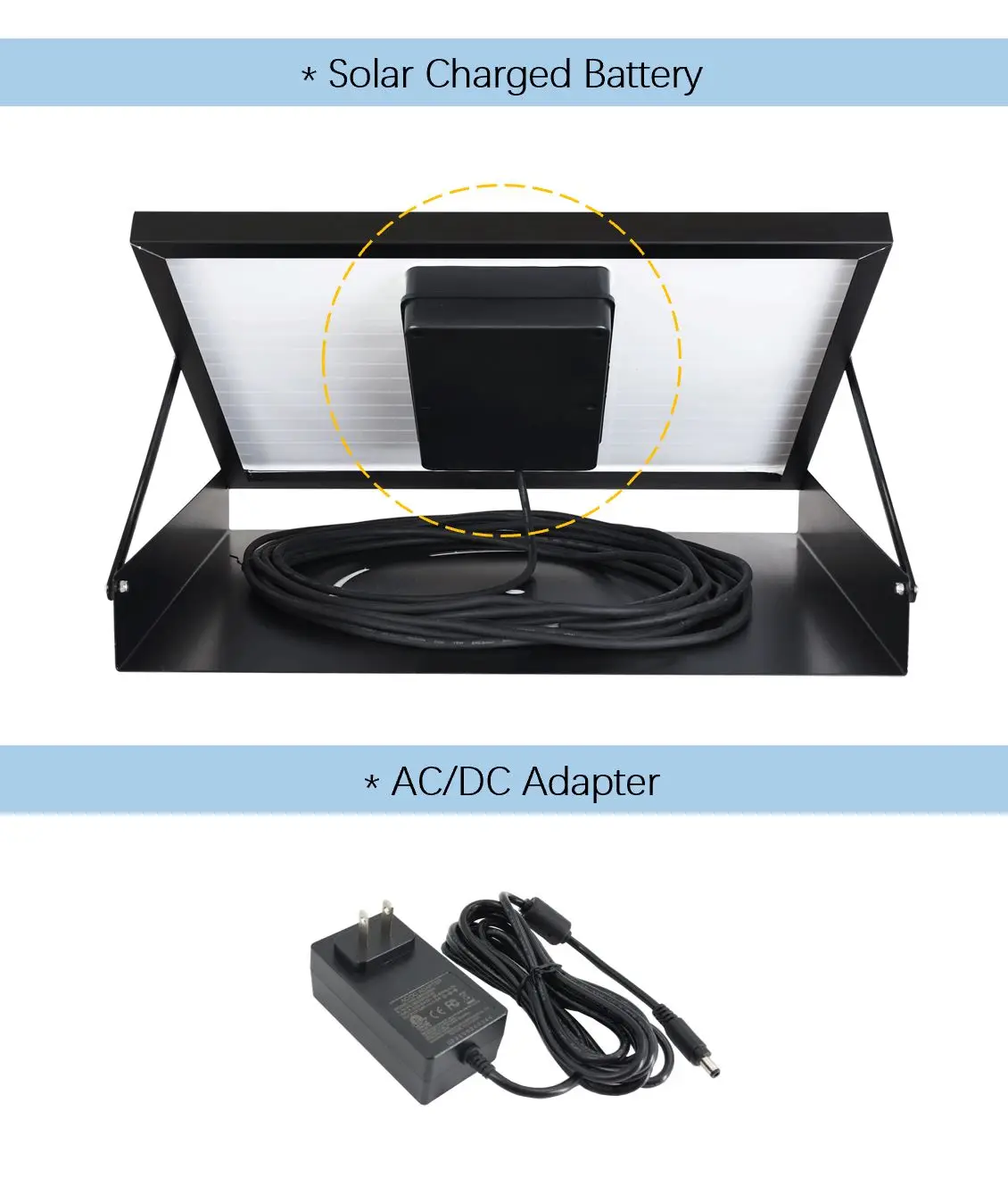 Solar Panel, 40W, Inline, Ducted - detail 8