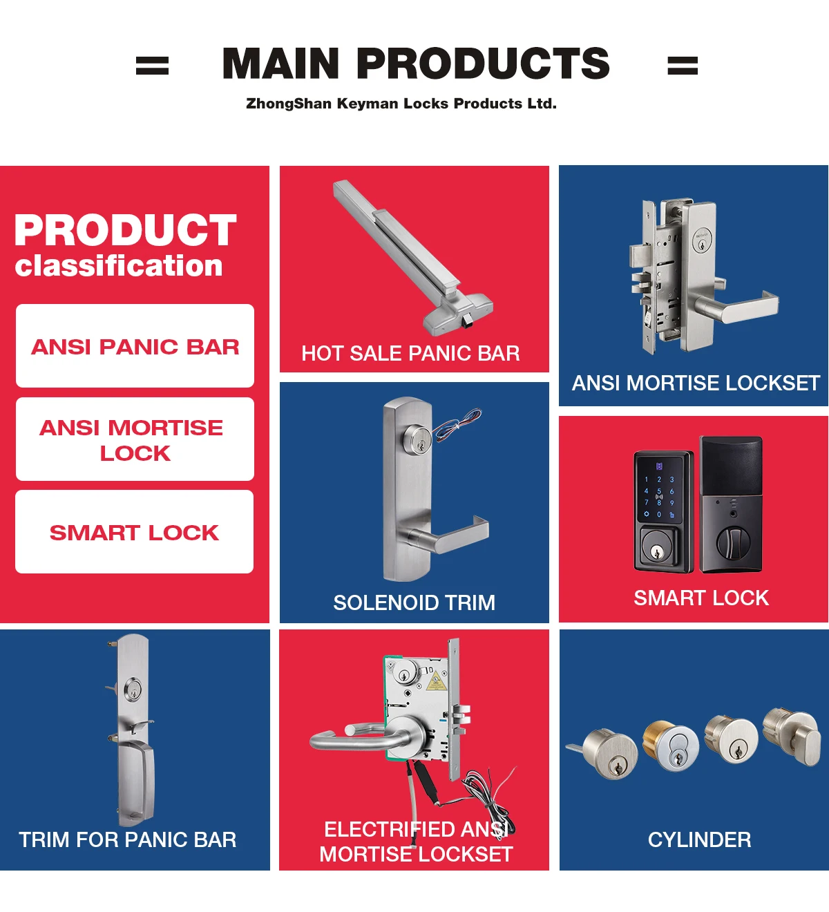 Keyman American Sfic 7 And 6 Pins Best Small Format Interchangeable