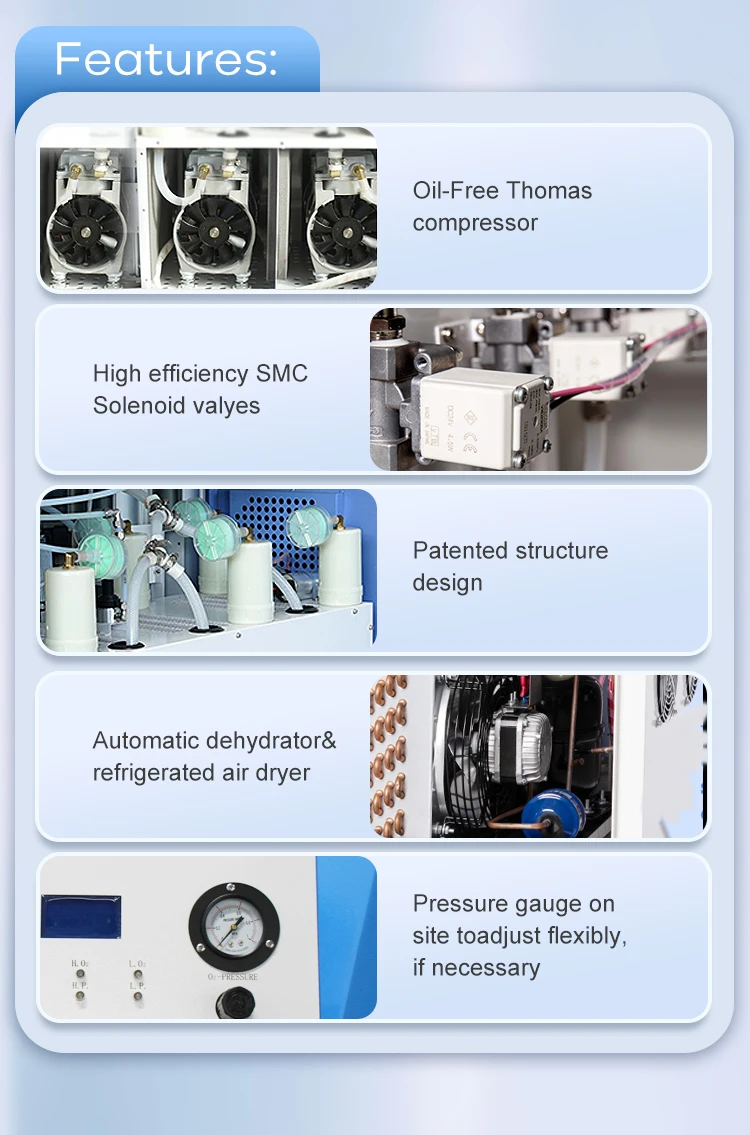 Wholesale High Pressure Medical Oxygen Concentrator Machine Oxygen ...