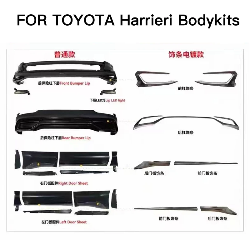 Hot Selling High Quality Body Kit for Toyota Harrier 2021  Car Bumper Front Bumper Rear Bumper Side Skirt Body