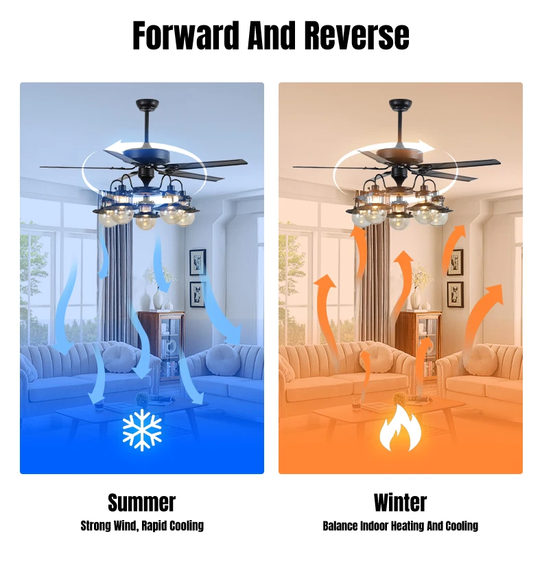 product wholesale bldc ceiling fan lamp ventilador de techo led dimmable 3 abs blades modern ceiling fan with light and remote control253-7