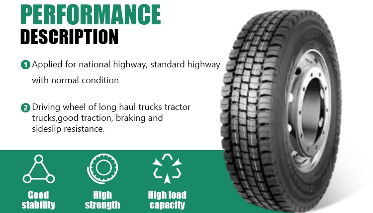 Superhawk Hawkway Radial Llantas Truck Tire 315/80r22.5 12r22.5 Tbr 12 ...