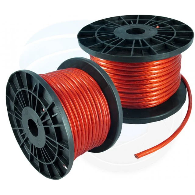 best ofc power wire