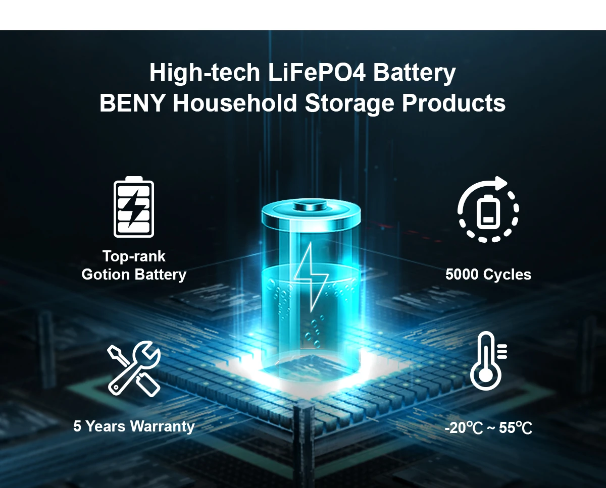 Beny Lifepo4 Lithium Ion Battery 51.2v 2.5kwh 5kwh 50ah 100ah Stackable ...