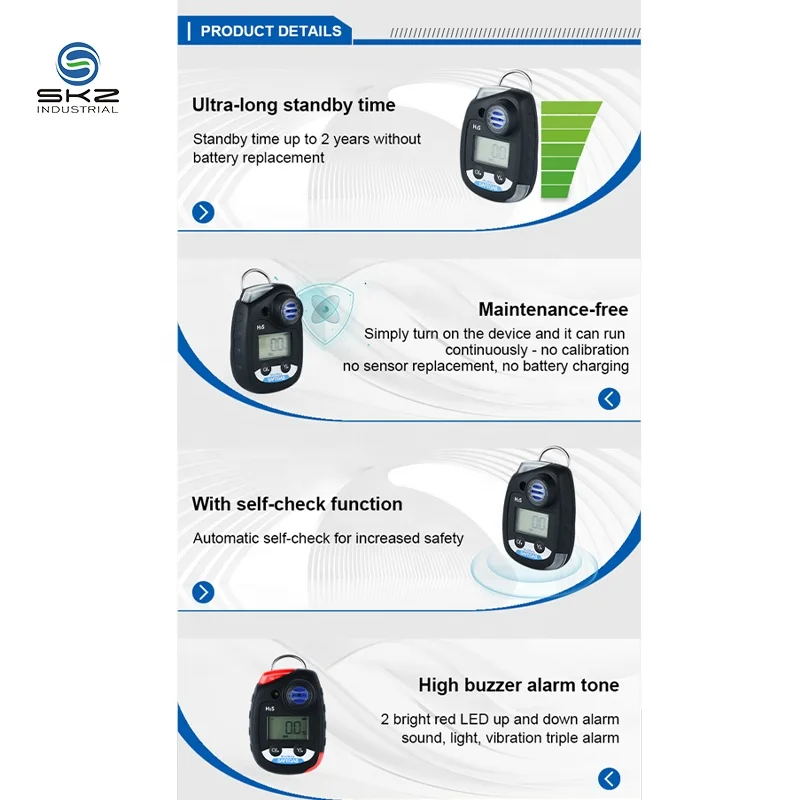 0-1000PPM No Calibration Required Portable Ammonia NH3 Gas Detector NH3 Handheld Gas Analyzer