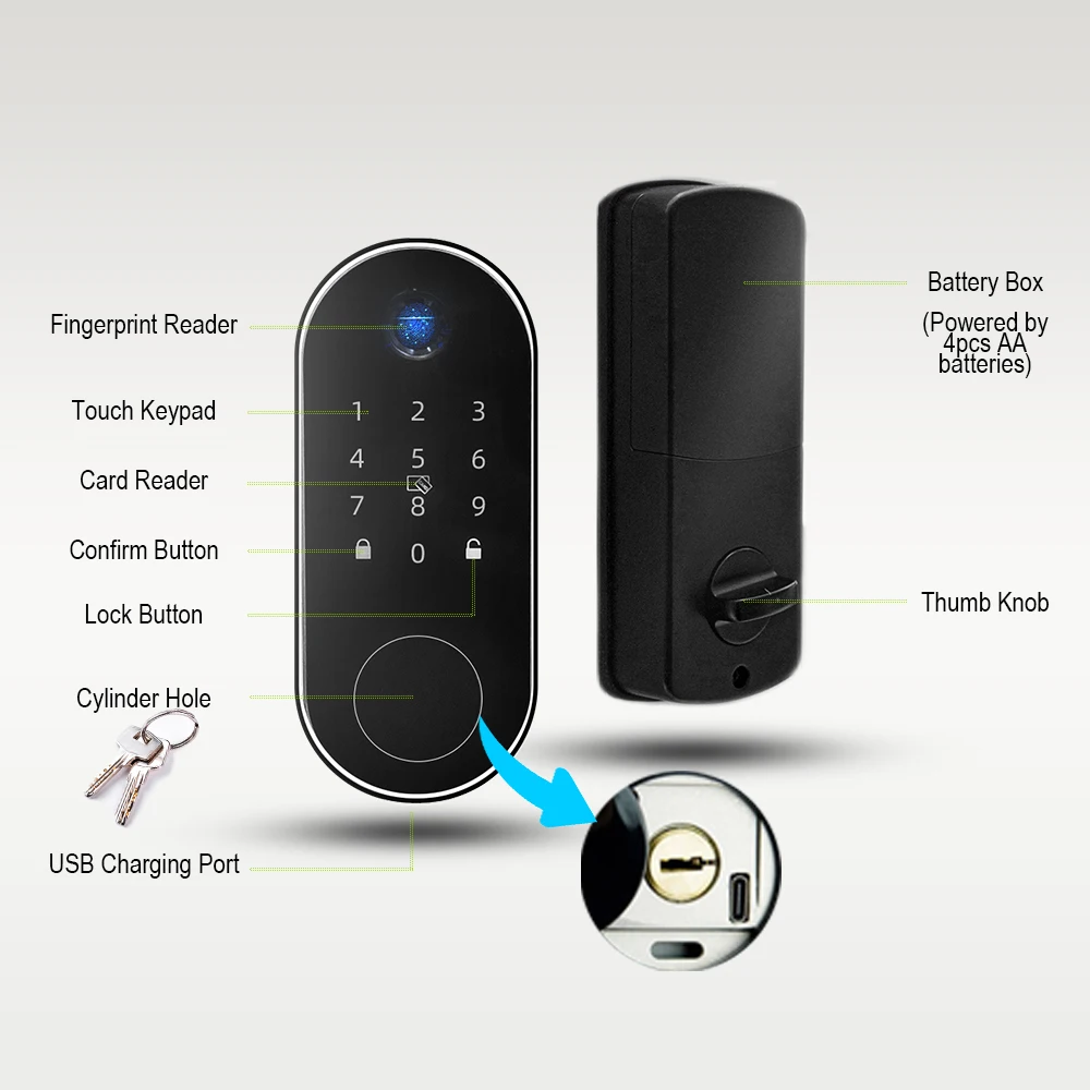 BBDHOME Touch Screen IC Card Digital Smart Locks With Mechanical Key for Tuya Hotels Security Smart Door Lock