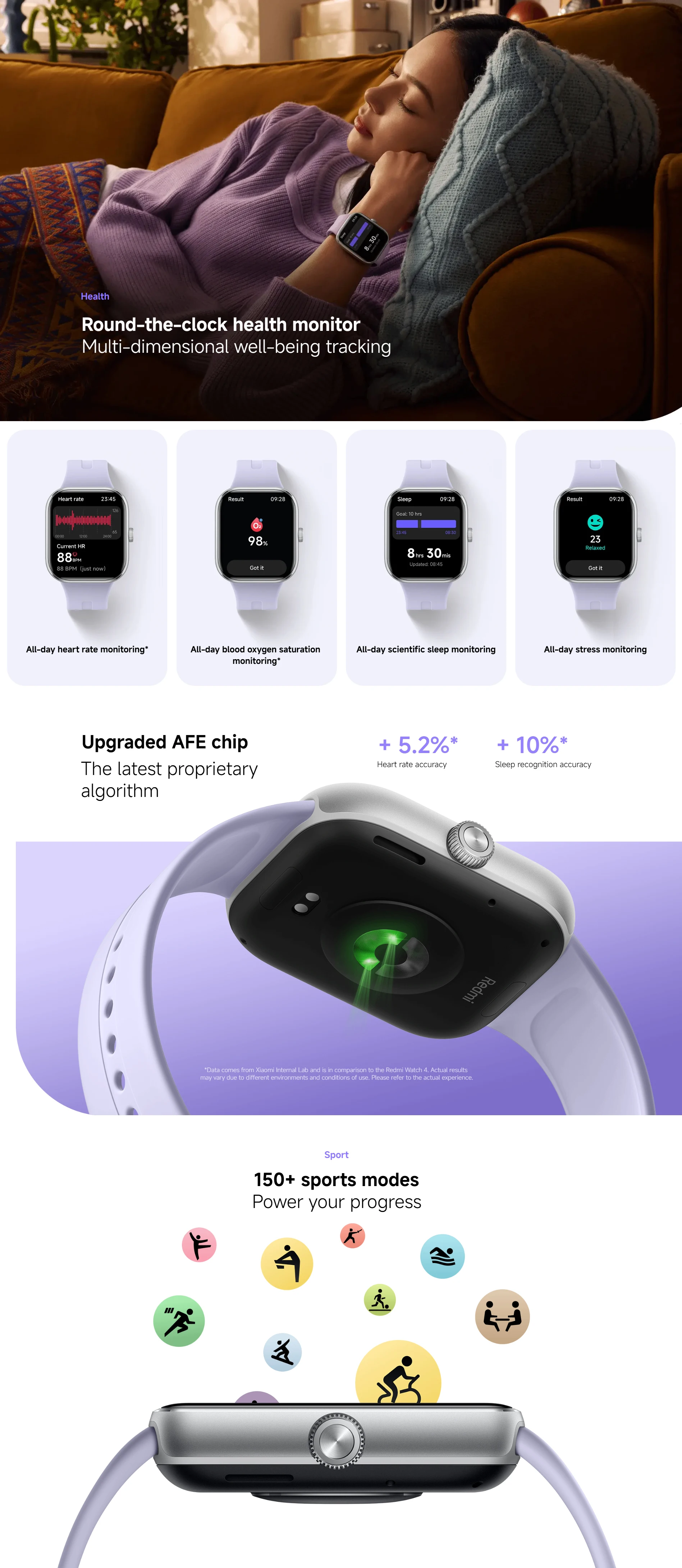 Pour Original Xiaomi Redmi Watch 5 GPS 2.07 "AMOLED 24 jours d'autonomie de la batterie Oxygène sanguin Fréquence cardiaque Fitness Tracker 5ATM