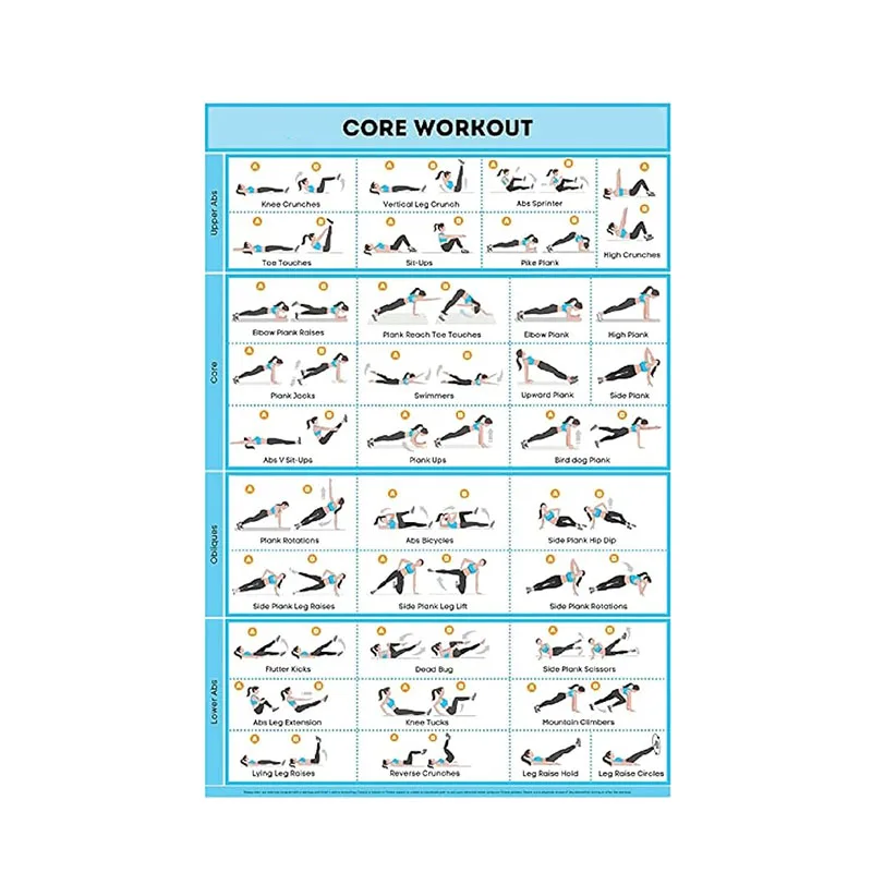 Yoga Poses Poster Beginner Yoga Position Chart English And Sanskrit 