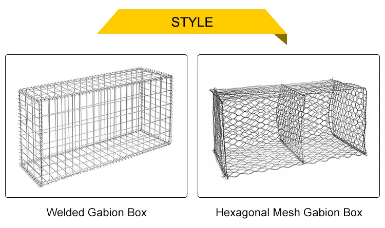 Gabion Wall Construction Basket Wall Welded Coated Gabion China Box ...