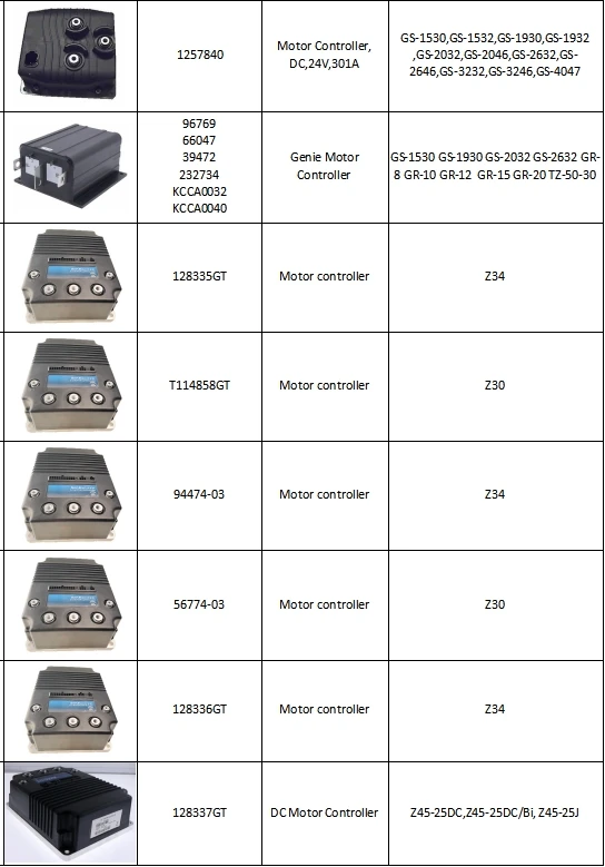 Детали для подъемника AWP Genie запасные части контроллер двигателя постоянного тока Sepex 128337GT 128337 подъемного Z-45/25 DC Z-45/25J