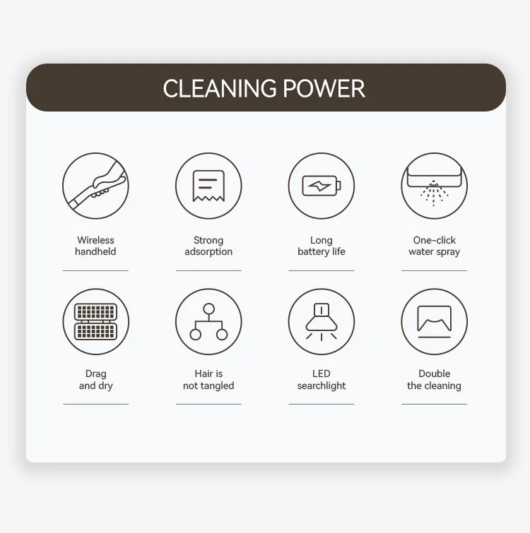 家用立式电动拖把机自清洁手持式USB充电地板清洁器喷水Robat地板洗涤器