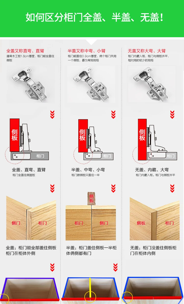 Hinges Soft Closing 90g Soft Close For Soft Close Hinges