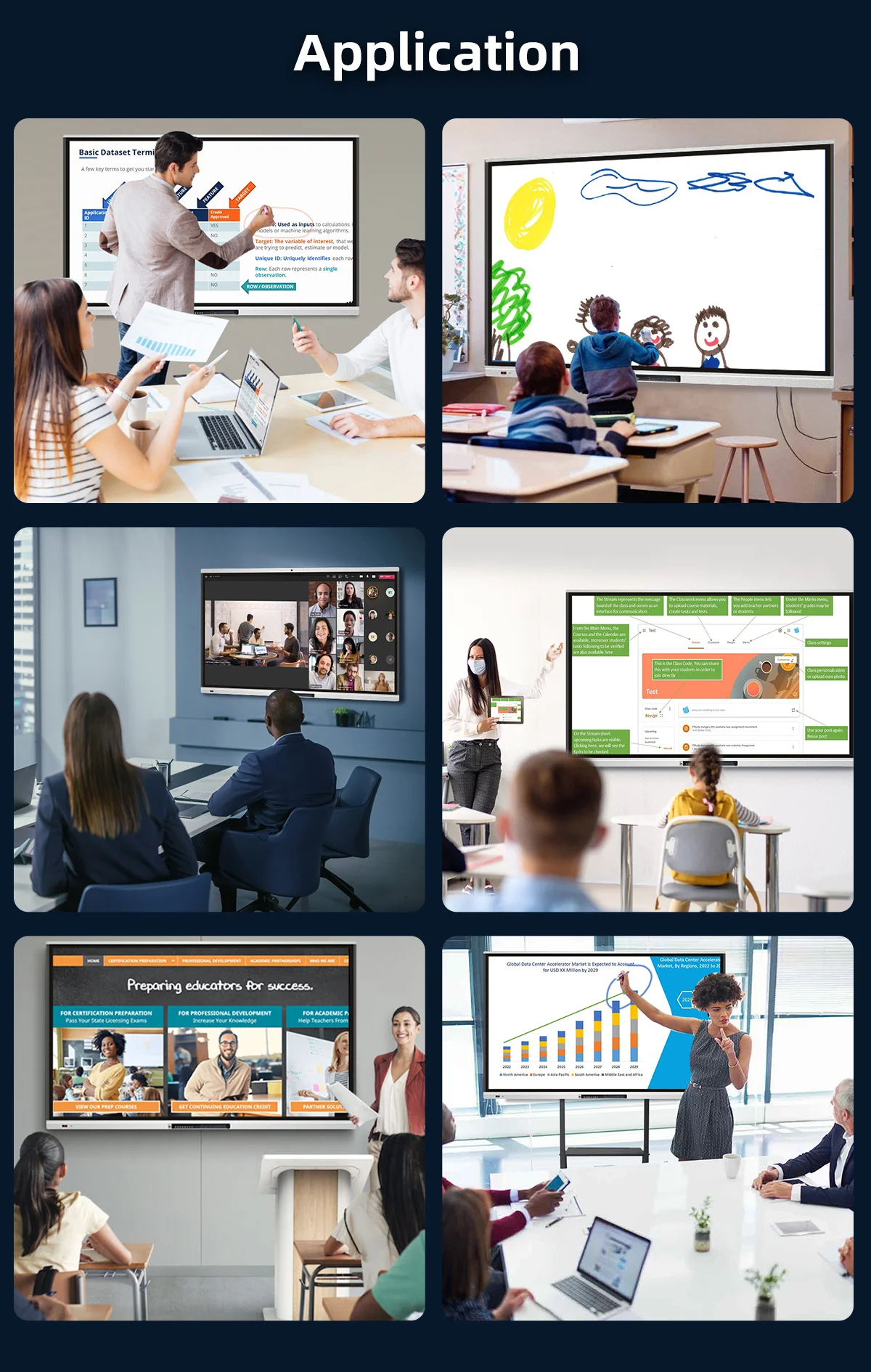 75 Inch Interactive Touch Screen Smart Board for Education