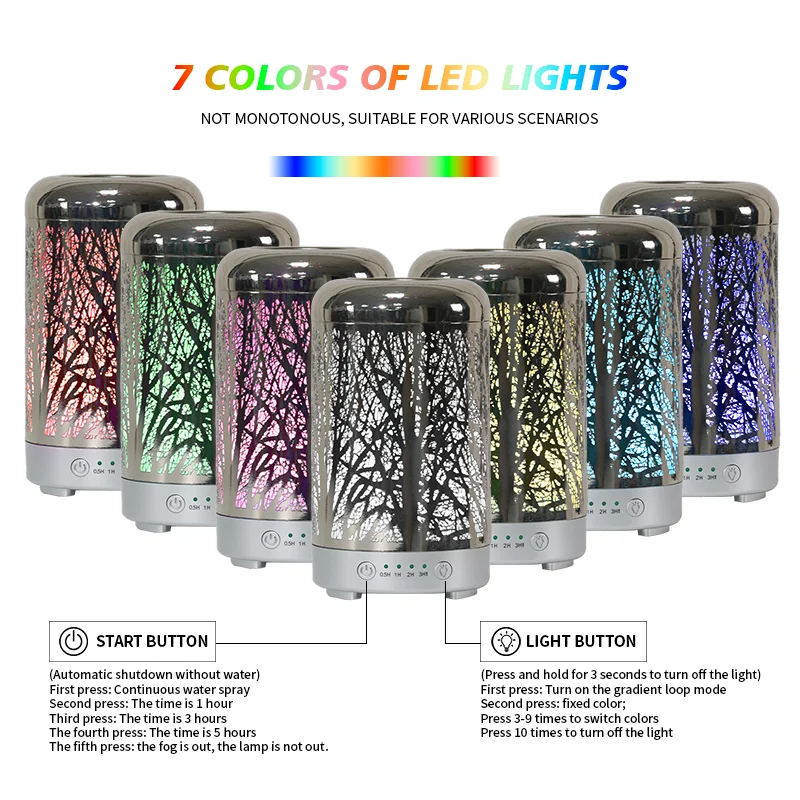 100ml Electric Scent Diffuser New Household Fragrance Aroma Air Diffuser with 1 Year Warranty Spot New Products