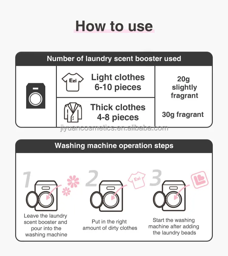 Innovative Product Fragrance Laundry Scented Booseter Beads Beans Aroma