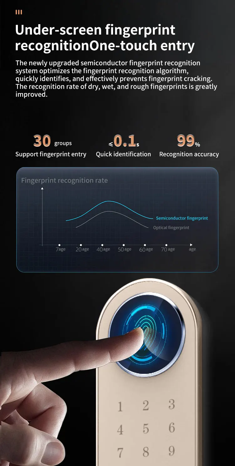CEQSAFE Digital Home Safe with Programmable Keypad Anti-Theft Safe for Cash and Documents Storage details