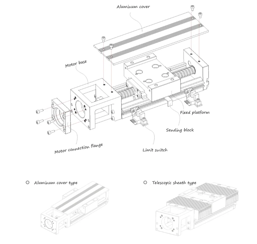ZCF Linear Actuator Kit - Precision Motion Control Solutions