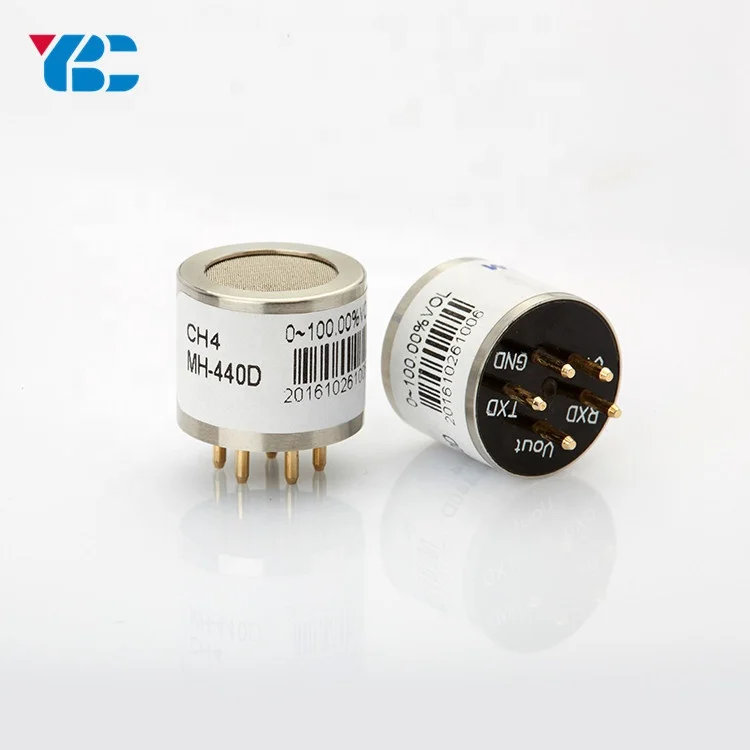 Сигнализатор загазованности оксидом углерода сз-2-2в. Mh-440d, ndir датчик метана. Ir gas sensor. Бс. Сигнализатор сикз-25.