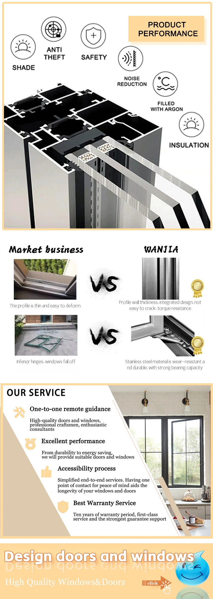 WANJIA Thermal Break House Energy Efficient Glass Window Combination ...