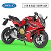 ฮอนด้า CBR650F ปี 2018 สีแดง