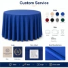 Flexible Customization