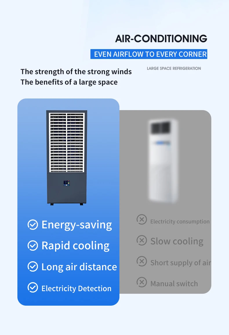 Evaporative Air Cooler, 380V, 25KW - detail 14
