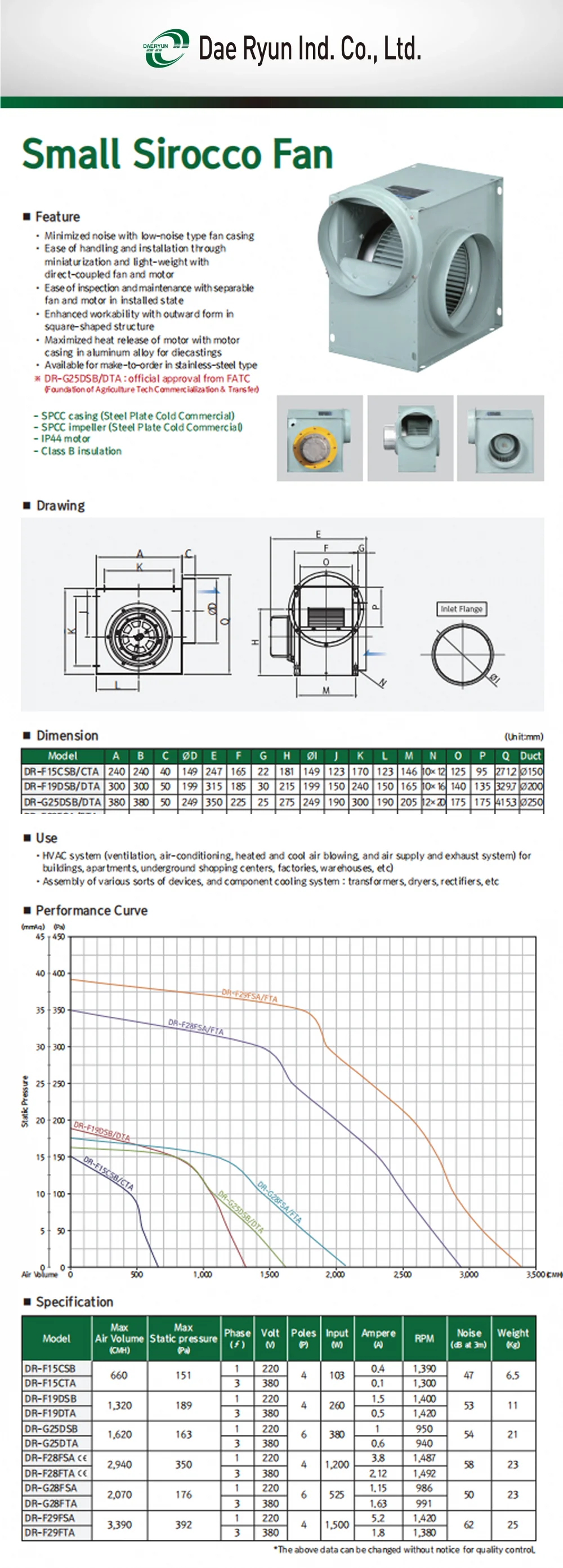 Korean Factory Manufactured Small Sirocco Fan Industrial Purpose Dae Ryun Industrial Corporation