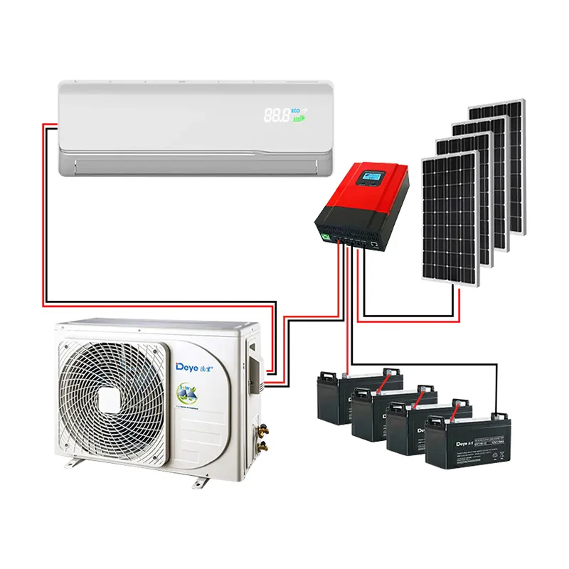 Btu Btu Btu Solar Ac Dc Units Air Conditioner Hybrid Solar Power Airconditioner