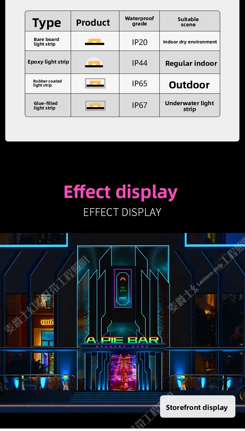 Specifications