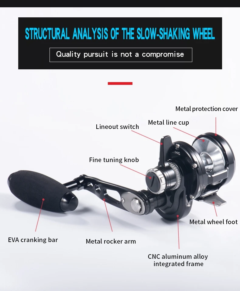 Lurekiller Ocean Jigger 1500 Hg/1501 Hg Slow Jigging Reel Full Metal 24