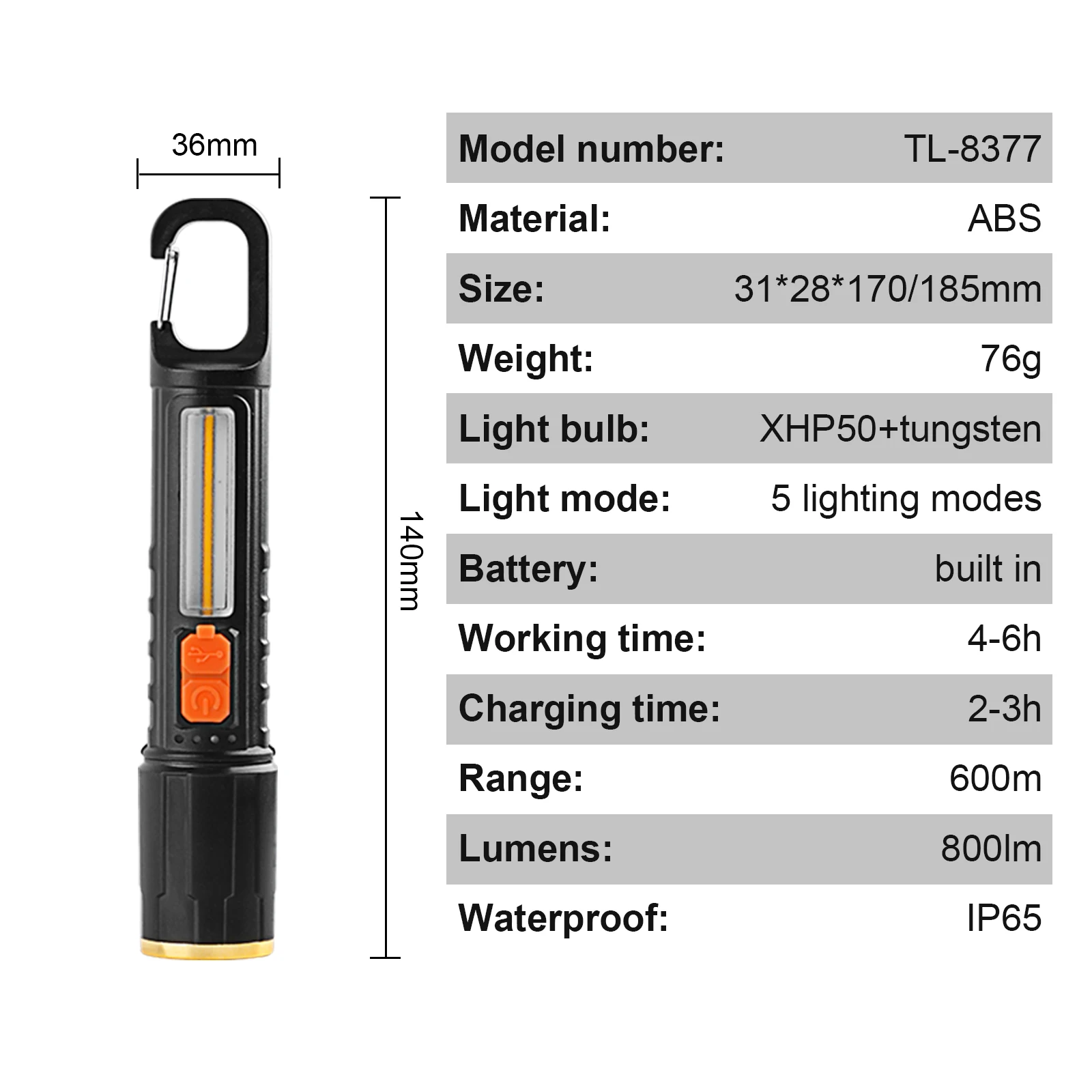 New USB Tungsten Side Flashlight With Built-in Battery Power ...