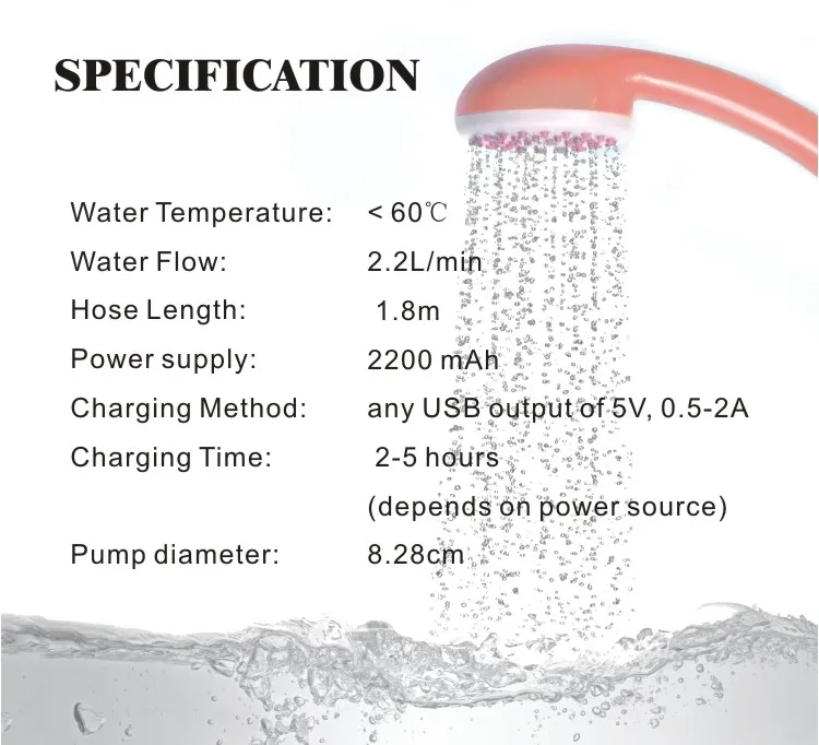 Innovation USB Rechargeable Portable Outdoor Shower Bidet for Hygiene Cleaning, Camping, Hiking, Backpacking Trip manufacture