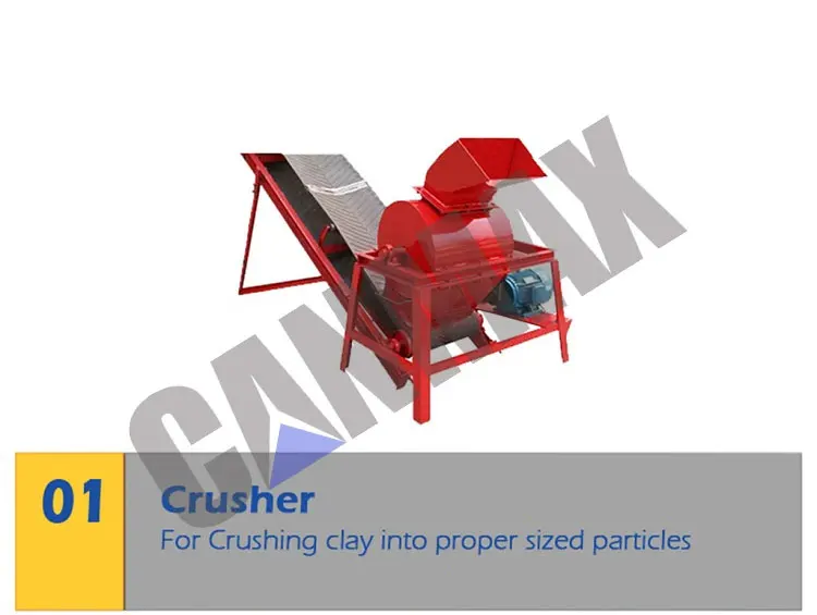 Manual Interlocking Soil Clay Brick Making Machine in South Africa ...