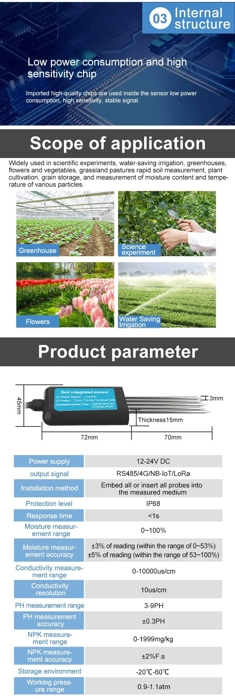 RS485 Soil NPK Meter Sensor - Monitor EC, PH, & Temperature
