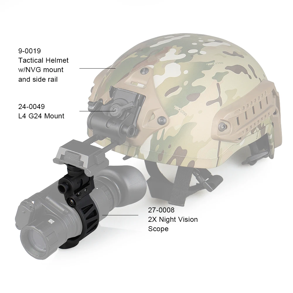 PVS-14 J Arm NVG Dovetail Adapter - Secure Night Vision Mount