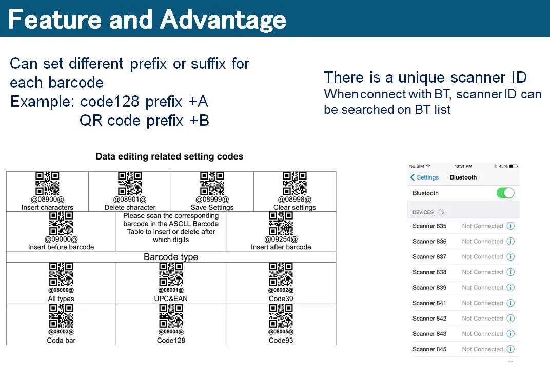 1D 2D Barcode Scanners - Efficient and Reliable Solutions