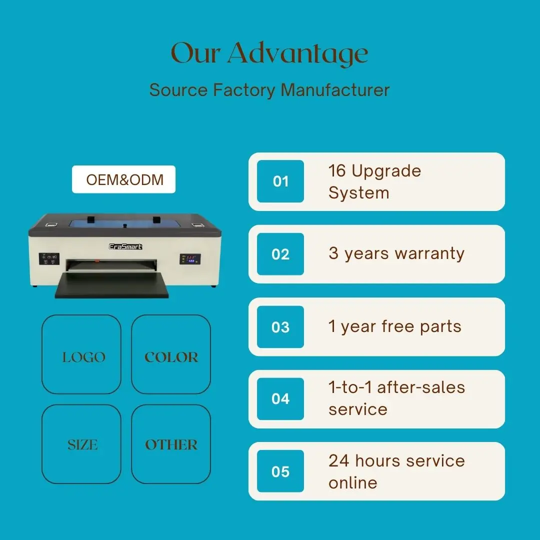 Erasmart Small Desktop Roll to Roll Portable Fabric Printing Machine Digital Inkjet A3 Dtf Printer 1390 Head for T Shirt
