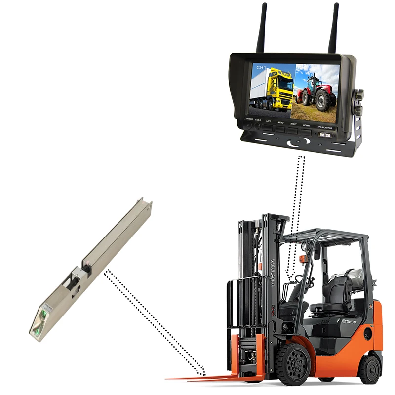 Stapler Camera Forklift Wireless Camera System with Laser Cameras -VEISE
