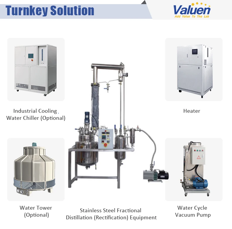 Valuen 50L Rectification Equipment Stainless Steel Fractional Distillation Stainless steel rectification Equipment manufacture