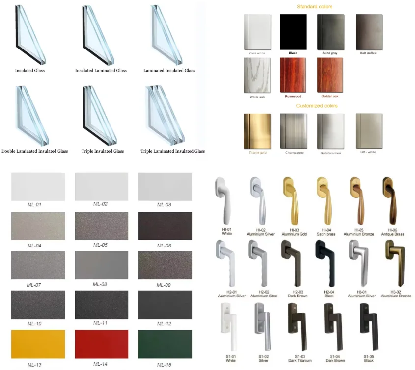 Customization capabilities