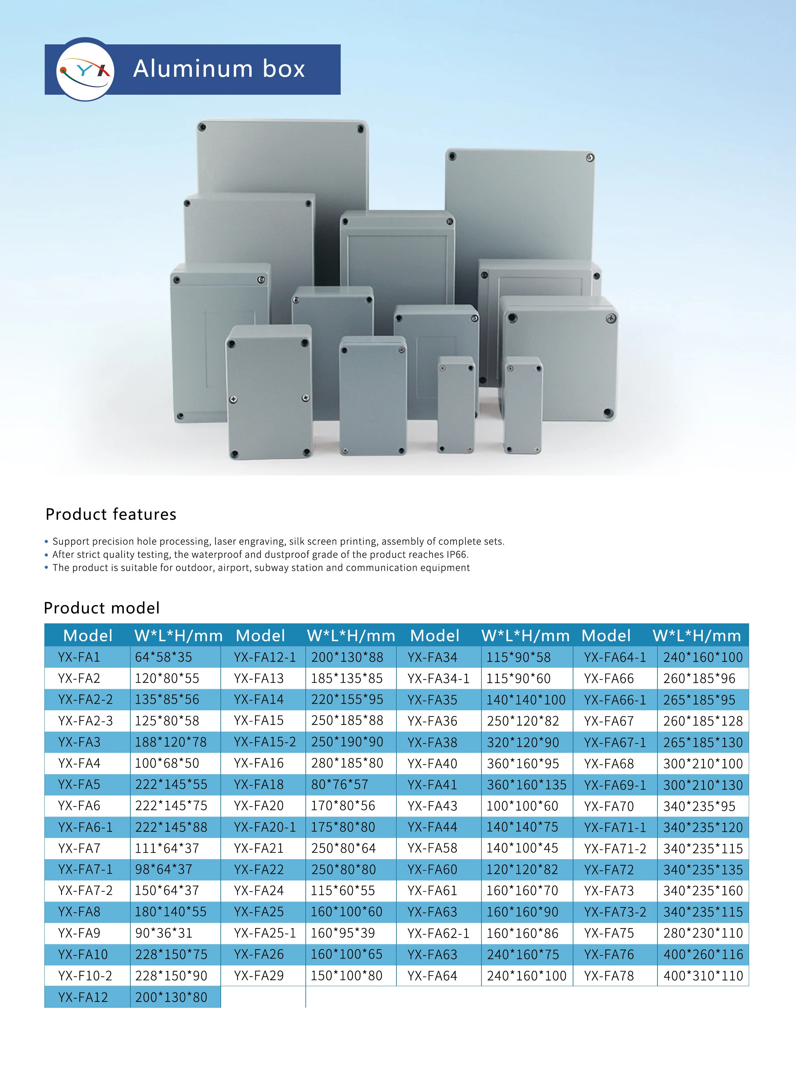 Ip65 Plastic Enclosure Abs Waterproof Box Electrical Outdoor Junction