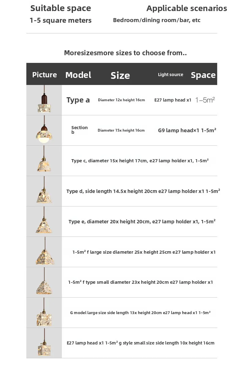 Specifications