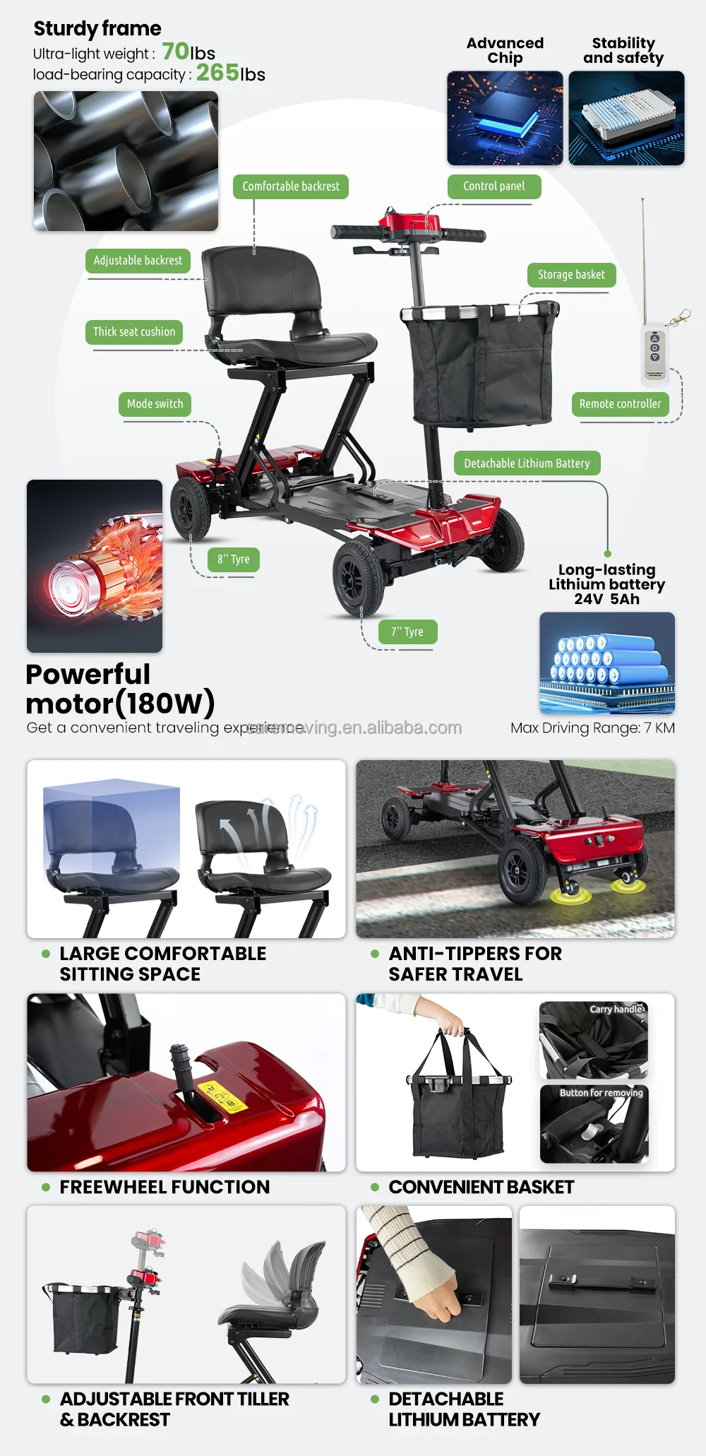 4 Wheel automatic folding mobility scooter driving for Seniors Adult with Collapsible and Compact Duty Travel details