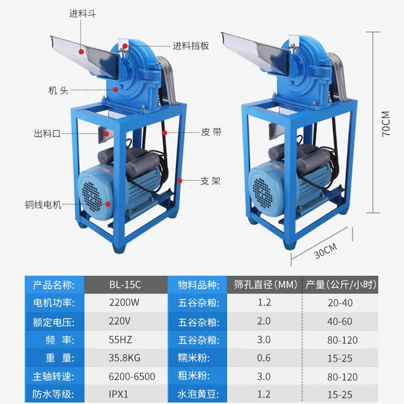 China Small Commercial Maize Rice Spice Powder Grinder Wheat Milling