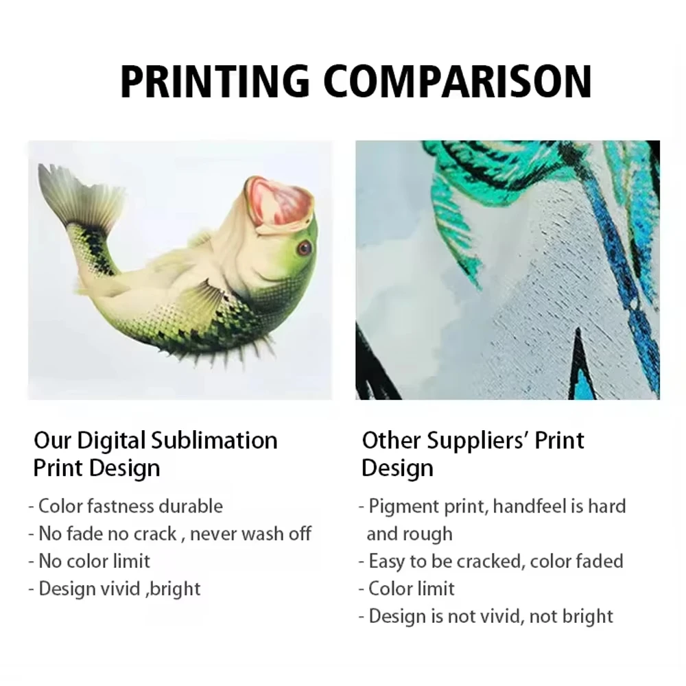 Custom Logo Sublimation Printing Men UPF50+ Sun Performance Quick Dry UV Protection With Hood Long Sleeve Hoodie Fishing Shirts