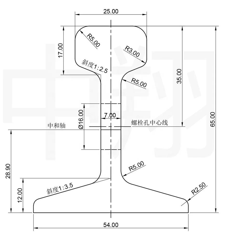 新幹線用レール　60KG 1986年八幡製鐵所起業際 319FcTsJkTL._UF350,350_QL50_.jpg