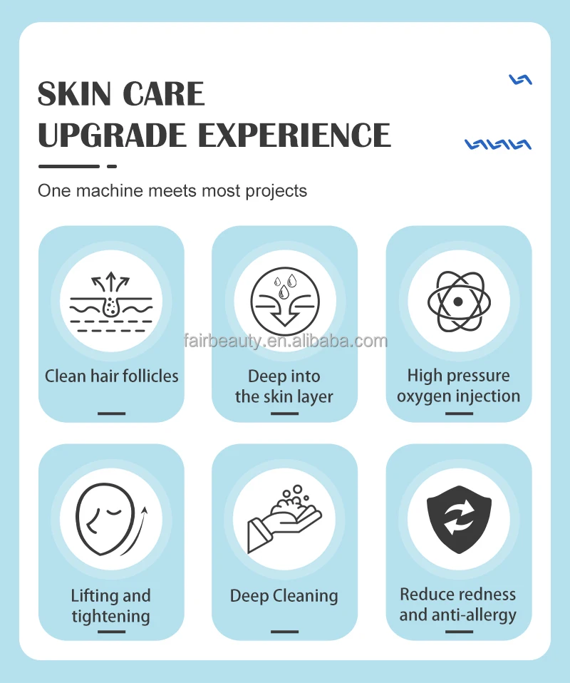 Handpiece Configuration