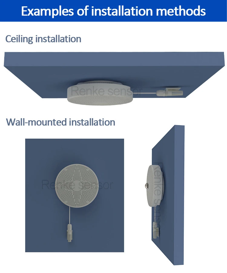 Промышленный датчик горючих газов pm10 pm2.5 rs485 высокочувствительный анализатор контроля качества воздуха