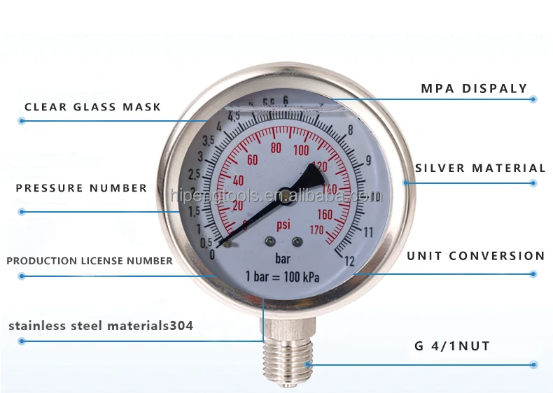 Digital Display High Precision Shockproof Waterproof Pencil Stainless Steel Tube Model 008 Car Motorcycle