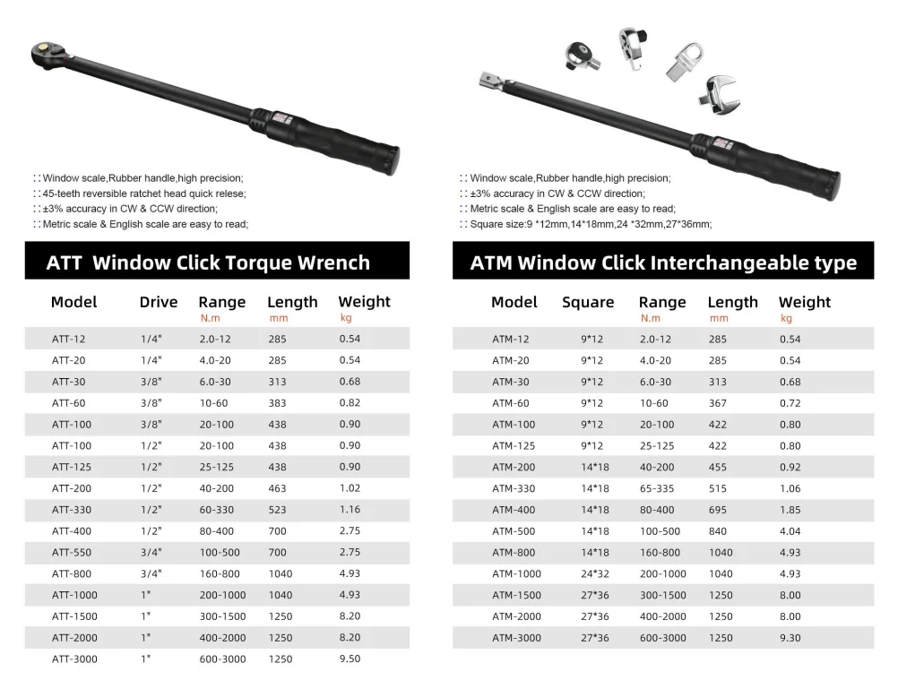 1060n.m Ratchet Torque Wrench Rubber Handle Adjustable Torque Wench